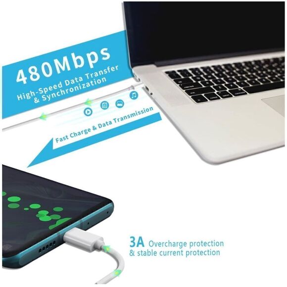 Premium PD 3 Pack 6FT USB C to Lightning Cable Fast Charge for iPhone 14 13 12 - Picture 7 of 7